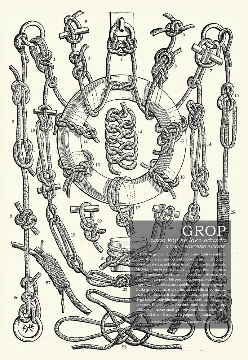 Promotivni zidni kalendar Gropovi