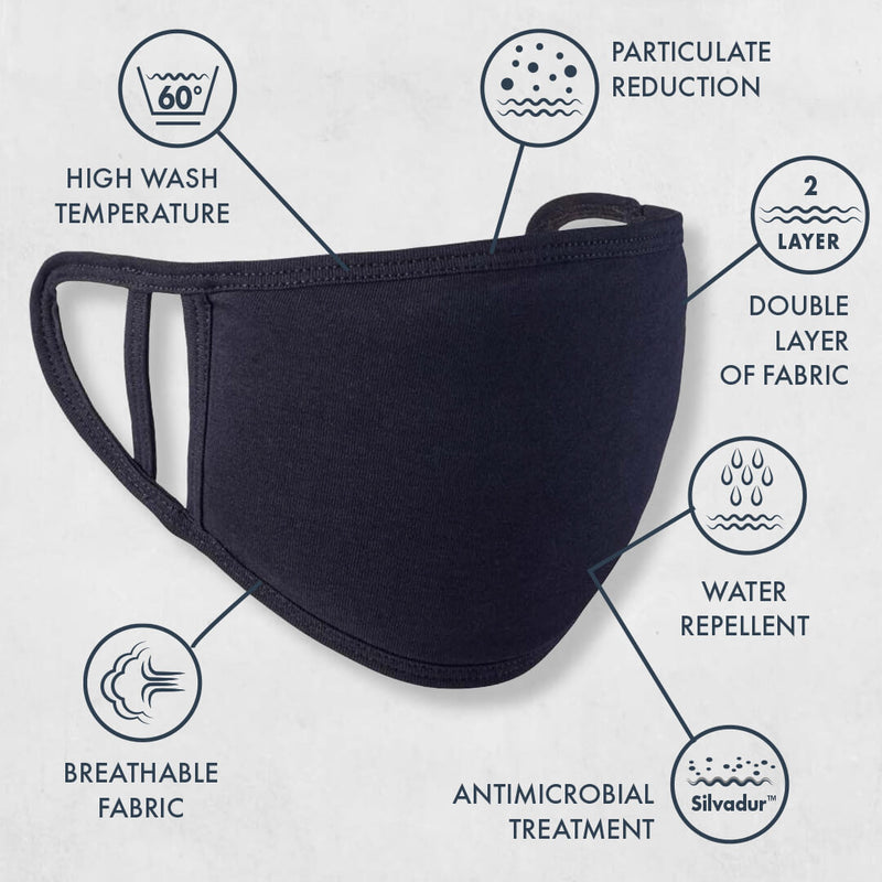 Dvoslojna maska za lice s antimikrobnim premazom