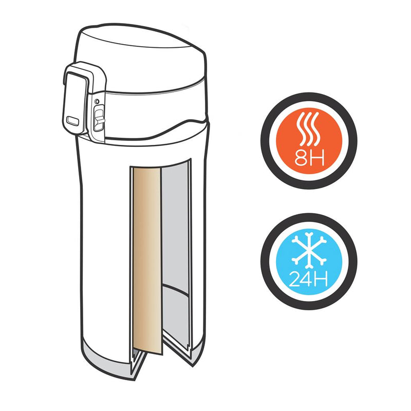 Promotivna Swiss Peak bakrena putna šalica | Poslovni pokloni | Reklamni pokloni